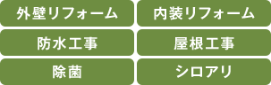 事業内容