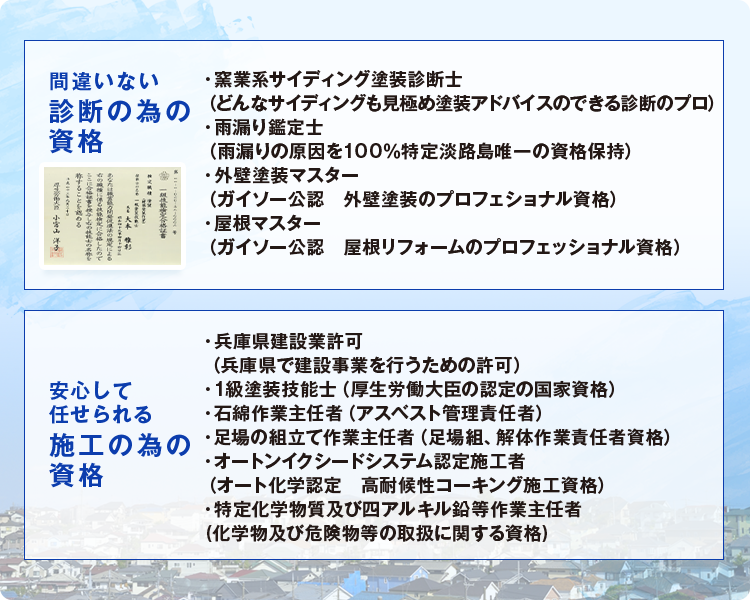 診断のための資格　施工のための資格